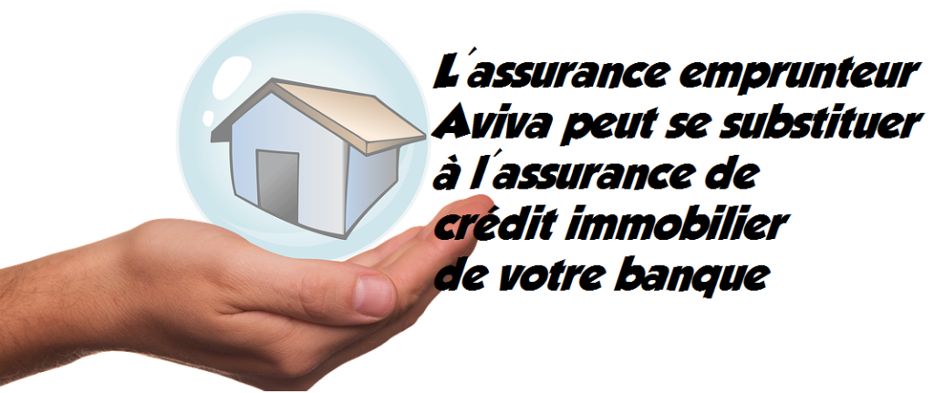 assurance de prêt Aviva